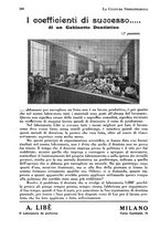 giornale/RML0024683/1928/unico/00000186