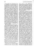 giornale/RML0024683/1928/unico/00000284