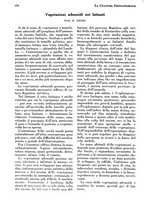 giornale/RML0024683/1928/unico/00000288