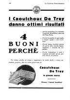 giornale/RML0024683/1928/unico/00000434