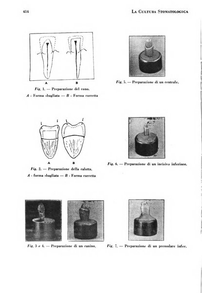 La cultura stomatologica rassegna mensile di scienza, arte, storia e problemi professionali