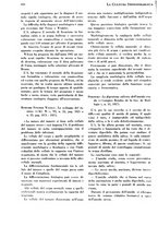 giornale/RML0024683/1928/unico/00000452