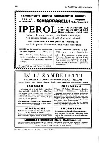 La cultura stomatologica rassegna mensile di scienza, arte, storia e problemi professionali