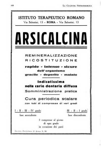 La cultura stomatologica rassegna mensile di scienza, arte, storia e problemi professionali