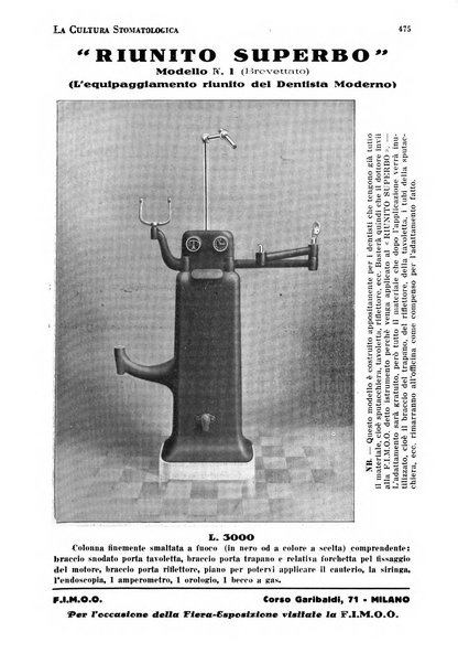 La cultura stomatologica rassegna mensile di scienza, arte, storia e problemi professionali