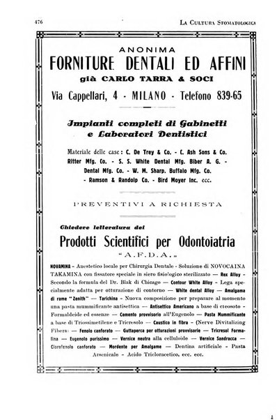 La cultura stomatologica rassegna mensile di scienza, arte, storia e problemi professionali