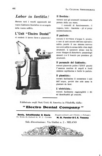 La cultura stomatologica rassegna mensile di scienza, arte, storia e problemi professionali