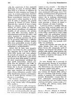 giornale/RML0024683/1928/unico/00000602