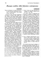 giornale/RML0024683/1928/unico/00000742