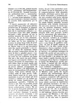 giornale/RML0024683/1928/unico/00000810