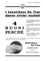 giornale/RML0024683/1928/unico/00000812