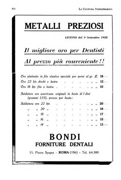 La cultura stomatologica rassegna mensile di scienza, arte, storia e problemi professionali