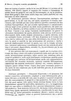 giornale/RML0024683/1929/unico/00000017