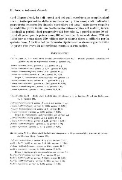 La cultura stomatologica rassegna mensile di scienza, arte, storia e problemi professionali