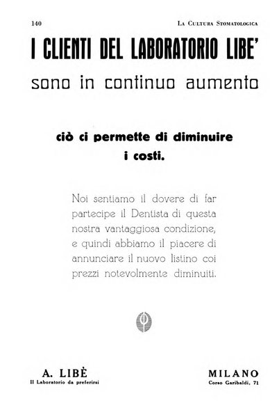 La cultura stomatologica rassegna mensile di scienza, arte, storia e problemi professionali