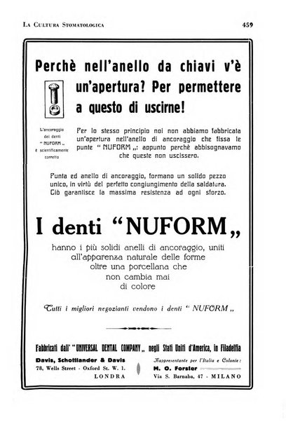 La cultura stomatologica rassegna mensile di scienza, arte, storia e problemi professionali