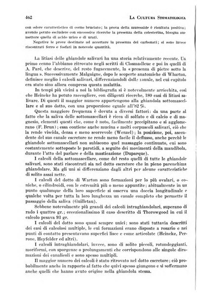 La cultura stomatologica rassegna mensile di scienza, arte, storia e problemi professionali