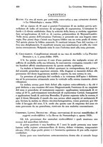 giornale/RML0024683/1929/unico/00000504