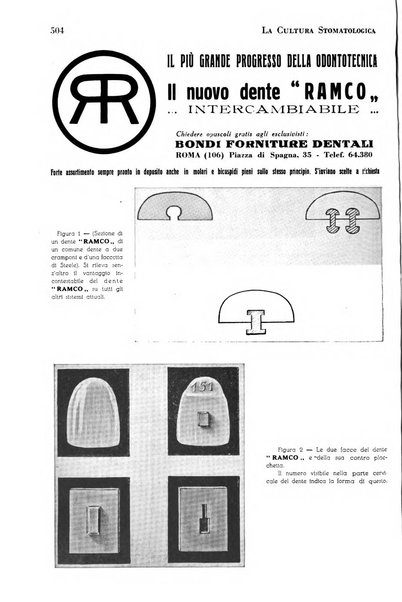 La cultura stomatologica rassegna mensile di scienza, arte, storia e problemi professionali