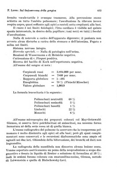 La cultura stomatologica rassegna mensile di scienza, arte, storia e problemi professionali