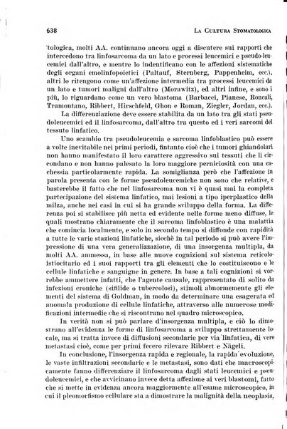 La cultura stomatologica rassegna mensile di scienza, arte, storia e problemi professionali