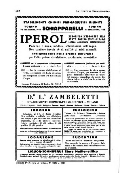 La cultura stomatologica rassegna mensile di scienza, arte, storia e problemi professionali