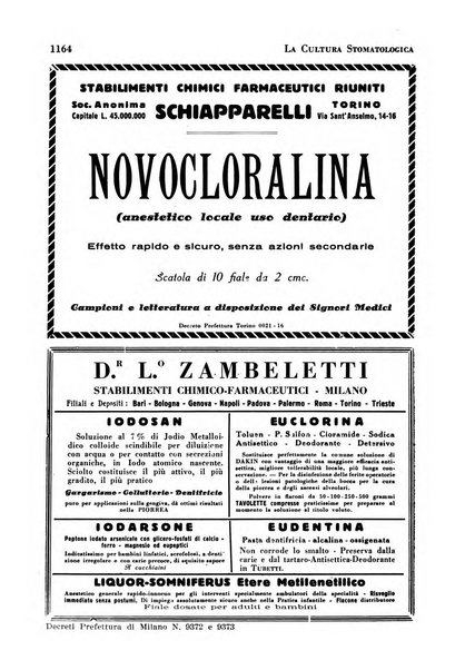 La cultura stomatologica rassegna mensile di scienza, arte, storia e problemi professionali