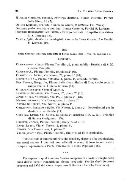 La cultura stomatologica rassegna mensile di scienza, arte, storia e problemi professionali