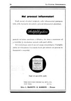 giornale/RML0024683/1930/unico/00000076