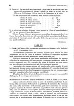 giornale/RML0024683/1930/unico/00000090