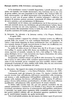 giornale/RML0024683/1930/unico/00000263