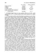 giornale/RML0024683/1930/unico/00000356