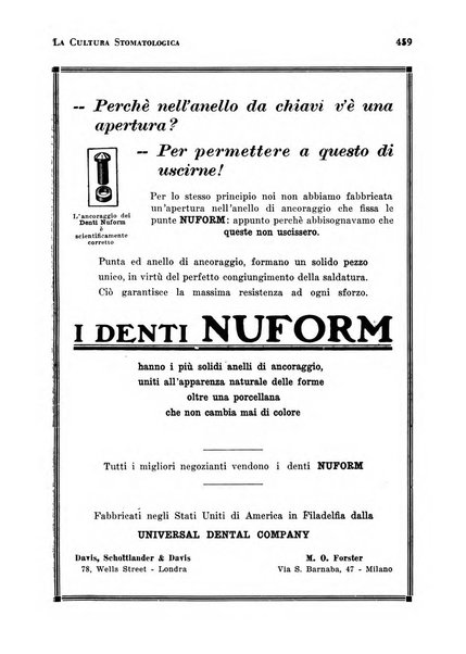 La cultura stomatologica rassegna mensile di scienza, arte, storia e problemi professionali