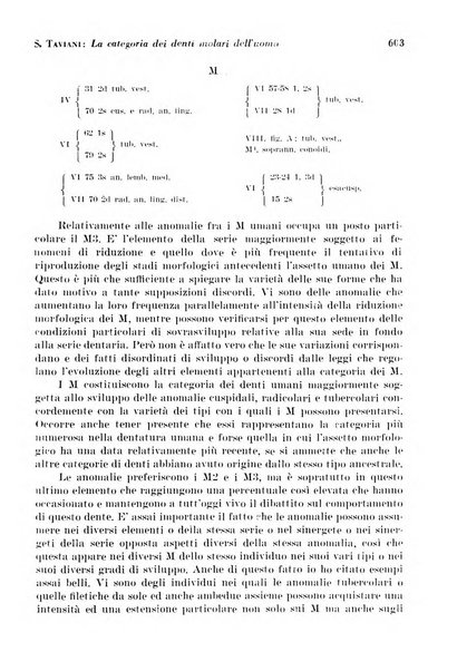 La cultura stomatologica rassegna mensile di scienza, arte, storia e problemi professionali