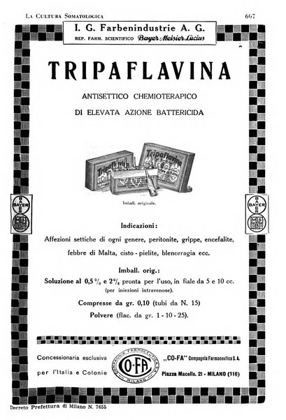 La cultura stomatologica rassegna mensile di scienza, arte, storia e problemi professionali