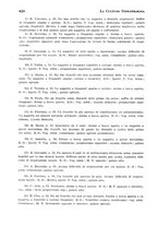 giornale/RML0024683/1930/unico/00000654