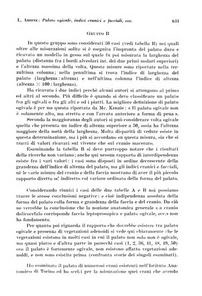 La cultura stomatologica rassegna mensile di scienza, arte, storia e problemi professionali