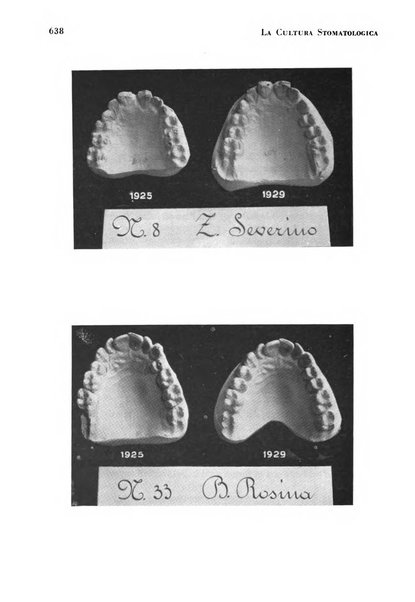 La cultura stomatologica rassegna mensile di scienza, arte, storia e problemi professionali