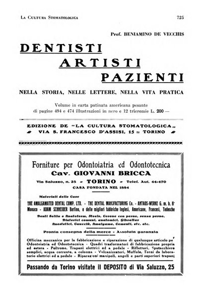 La cultura stomatologica rassegna mensile di scienza, arte, storia e problemi professionali