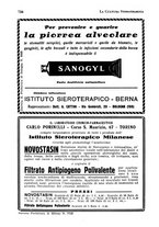 giornale/RML0024683/1930/unico/00000760