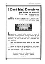 giornale/RML0024683/1930/unico/00000766