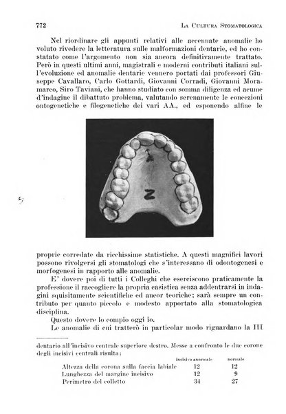 La cultura stomatologica rassegna mensile di scienza, arte, storia e problemi professionali