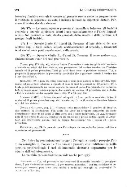 La cultura stomatologica rassegna mensile di scienza, arte, storia e problemi professionali