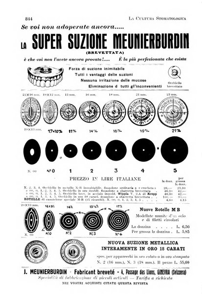 La cultura stomatologica rassegna mensile di scienza, arte, storia e problemi professionali