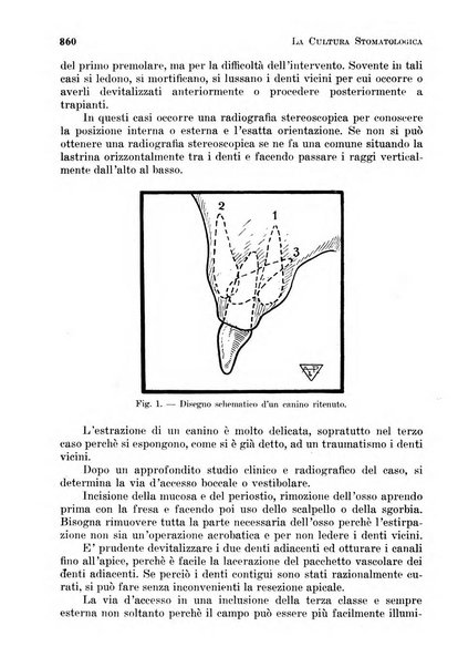 La cultura stomatologica rassegna mensile di scienza, arte, storia e problemi professionali