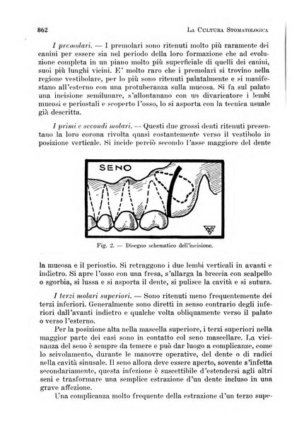 La cultura stomatologica rassegna mensile di scienza, arte, storia e problemi professionali