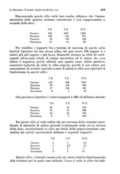 La cultura stomatologica rassegna mensile di scienza, arte, storia e problemi professionali