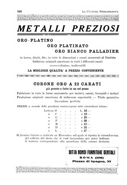 La cultura stomatologica rassegna mensile di scienza, arte, storia e problemi professionali