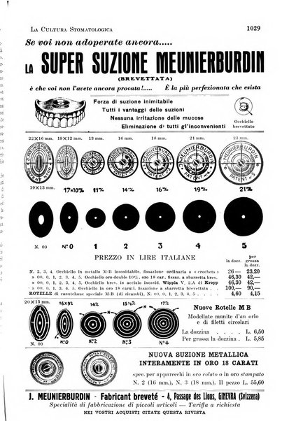 La cultura stomatologica rassegna mensile di scienza, arte, storia e problemi professionali