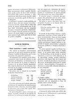 giornale/RML0024683/1930/unico/00001086